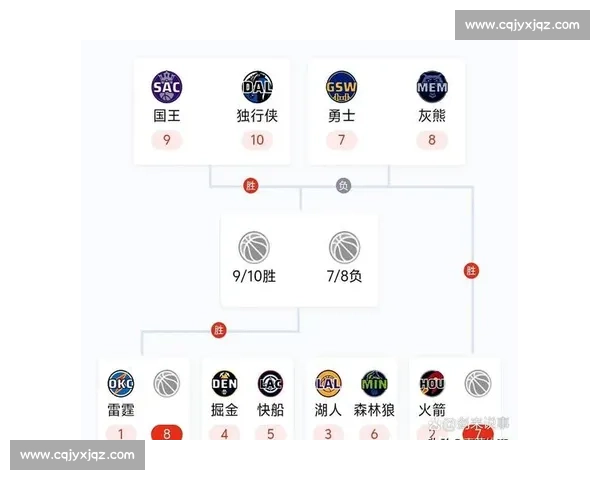 湖人对阵掘金G1第二节攻防拉锯战与节奏转折深度解析与关键节点复盘 湖人对阵掘金G1第二节攻防拉锯战与节奏转折深度解析与关键节点复盘